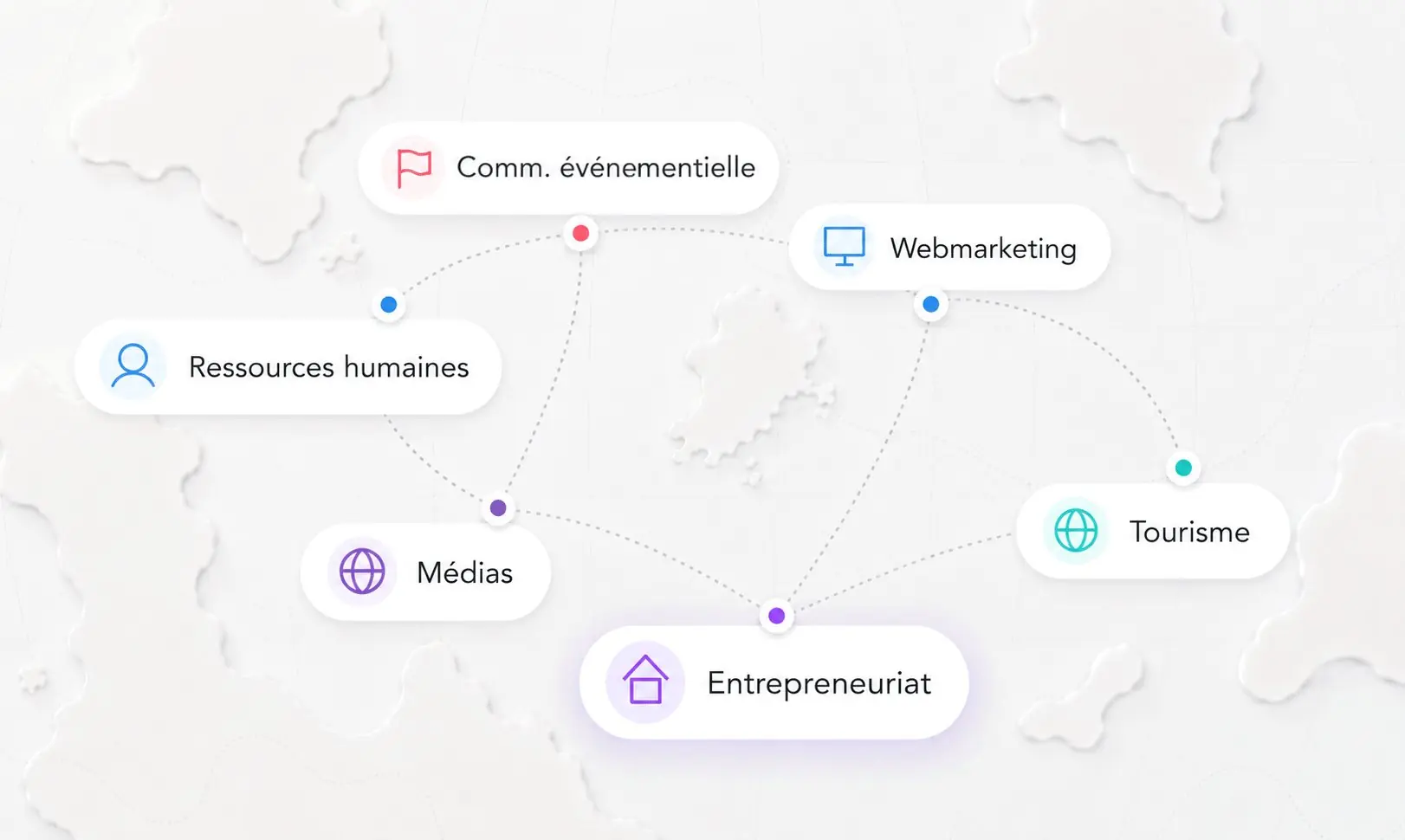 Carte du parcours professionnel : Ressources humaines, Communication événementielle, Webmarketing, Médias, Tourisme, Entrepreneuriat